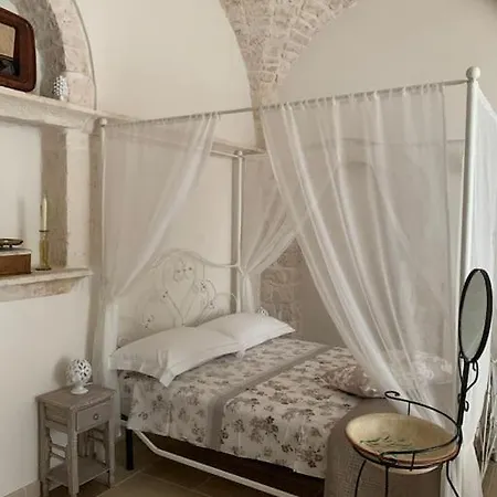“la Dimora In Piazza”